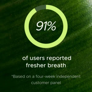 Whispore™ Anti-Bad Breath Herbal Gel Supplement