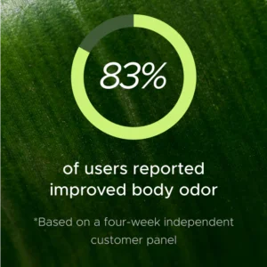 Whispore™ Anti-Bad Breath Herbal Gel Supplement