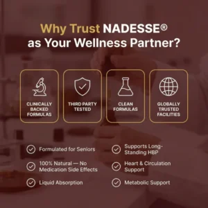 Nadesse HBP Control Formula Liquid Drops