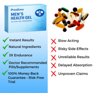ProsEase - Gel | Improved performance and stronger erections in just one application