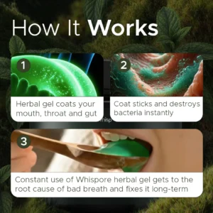 Whispore™ Anti-Bad Breath Herbal Gel Supplement