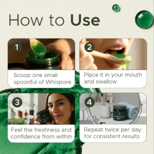 Whispore™ Anti-Bad Breath Herbal Gel Supplement