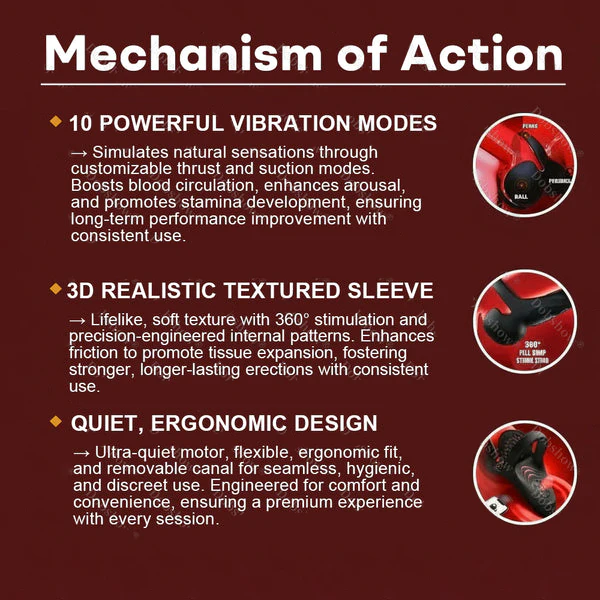 Mresio 5-in-1 Device Designed to Support Comfort, Control & Male Wellness
