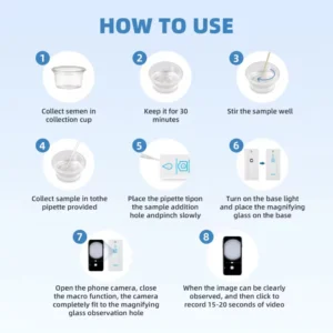 FertiCount™ by Velora