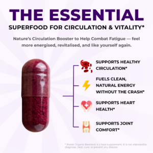 Biorali Beetroot 100% Pure Food Supplement