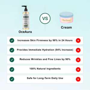 OceAura Collagen Lifting Body Oil