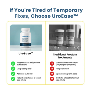 UroEase™ Prostate Health & Urinary Function Supplement