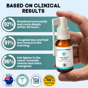 BreatheClear Lung Mucus Cleaner Spray