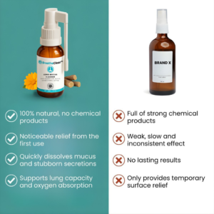 BreatheClear Lung Mucus Cleaner Spray