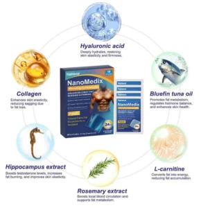 Natravor® NanoMedix Alleviating Gynecomastia Patch