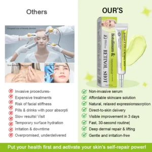 Botulinum & Vita-A Retinol Shot Wrinkle-Lift Tightening cream