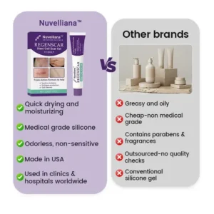 NUVELLIANA REGENSCAR STEM CELL SCAR GEL