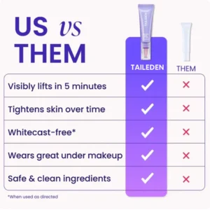 Taileden® Instant Lift Eye Gel