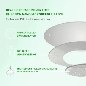 Juxek® Berberine 6 in 1 Nano Microneedle Patch