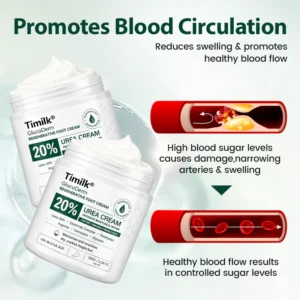 Timilk® GlucoDerm Regenerative Foot Cream