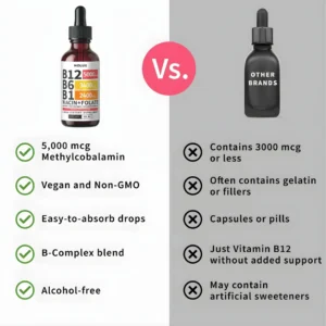 Extra Strength Nolux B12 B6 B1 niacin Folate Liquid