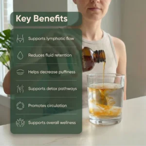 FloraZona Lymphatic Drainage Traditional Support Extracts