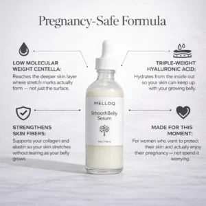 Melloq SmoothBelly Serum