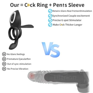 Liftrion - Ring Control v2