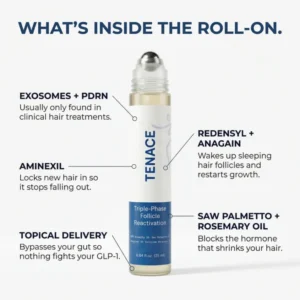 Tenace Follicle Reactivation Roll-On