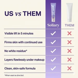 Soliary Instant Lift Eye Gel