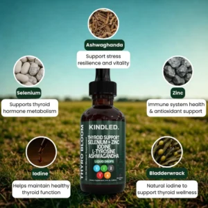 Kindled Complete Thyroid Support