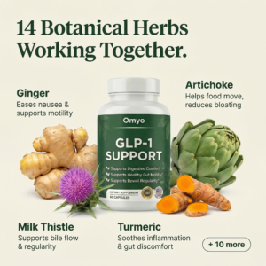 OMYO™ GLP-1 Digestive Support