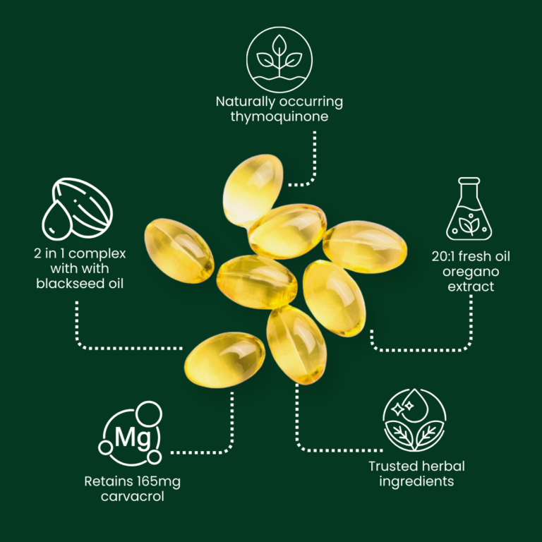 Oil of Oregano with Black Seed Oil SoFigra Dietary Supplement