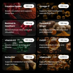 APEX VITALS Cayenne Pepper Softgel