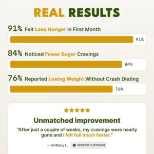 Select Nutrients GLP-1 BURN Expert Formulated