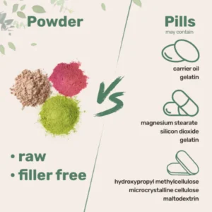 FEMARA - Hyaluronic Acid Powder