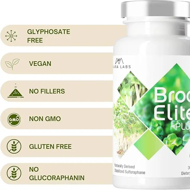 BrocElite® Plus Stabilized Sulforaphane