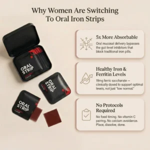 Cavaé Melt Oral Iron Strips