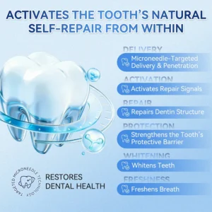 ROSOPL®Tooth & Gum Repair Patch