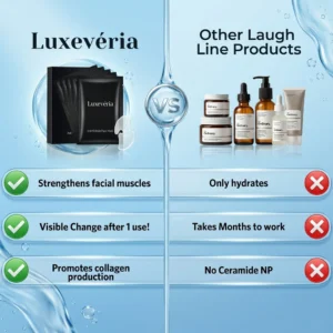Luxevéria ANTI-WRINKLE FACE MASK