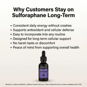 MoreLife – Sulforaphane Liquid Drops