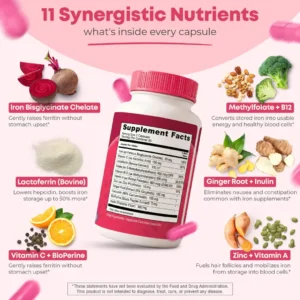 Orobody FerraGlow The Ferritin Solution