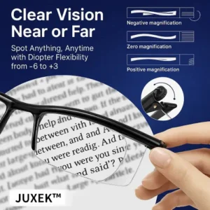 JUXEK™ See Every Moment Clearly With