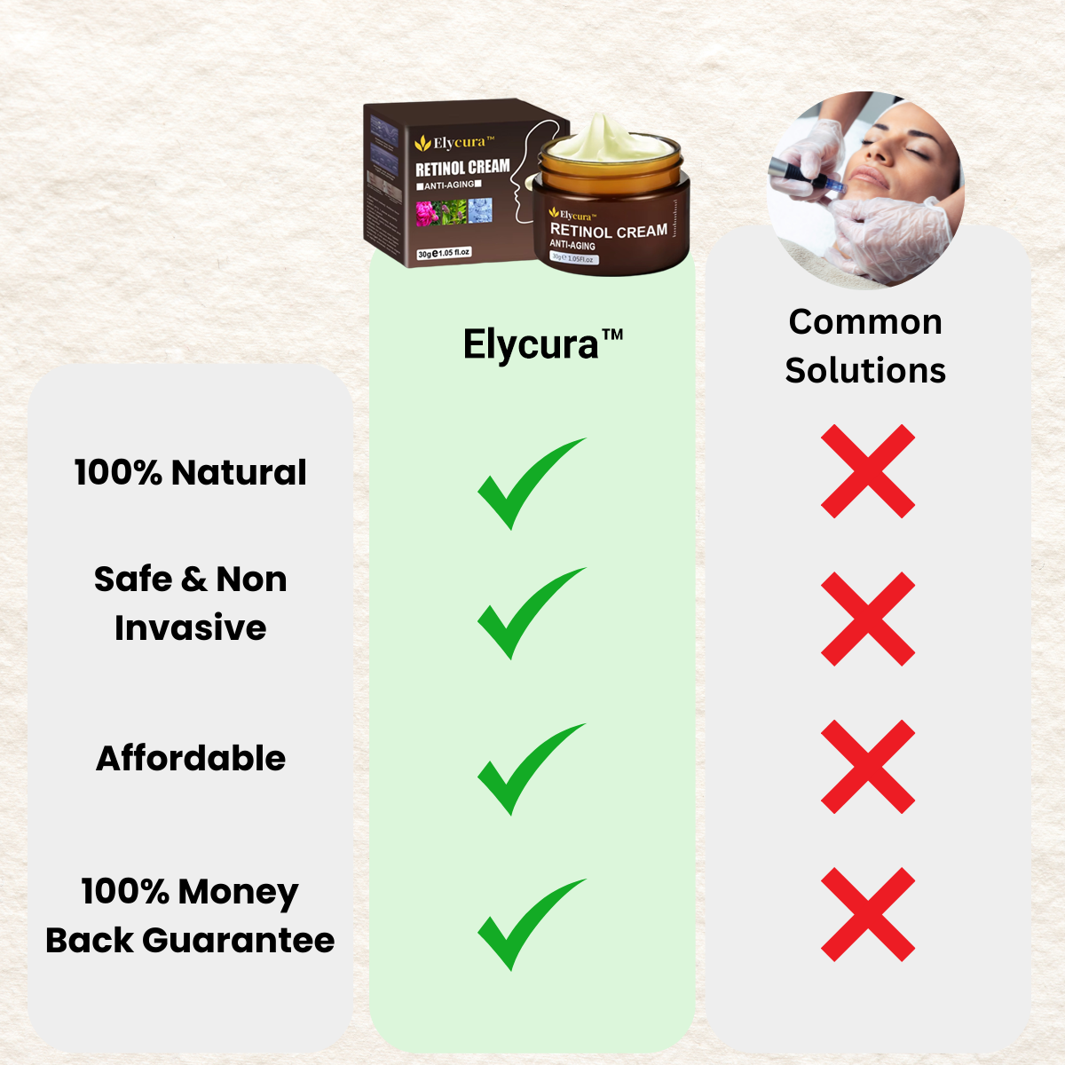 Elycura Retinol Cream Anti-Aging