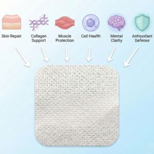 YouthRite Anti Aging Patches