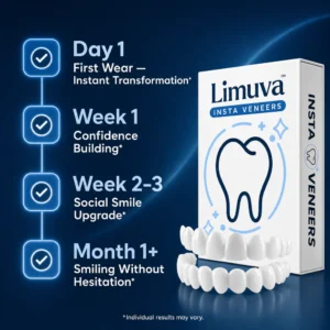 Limuva™ Insta Veneers