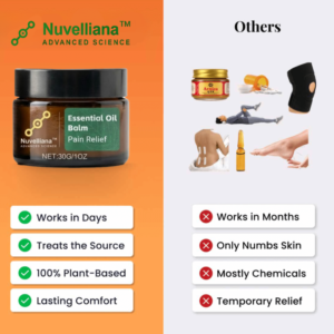 Nuvelliana™ Essential Oil Balm Pain Relief