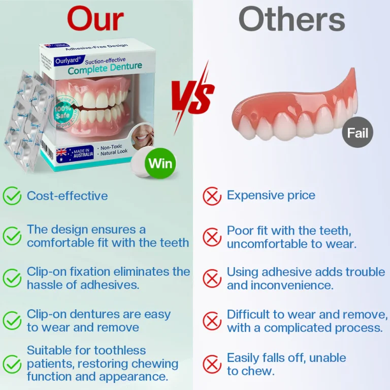 Ourlyard® Suction-fit Complete Denture