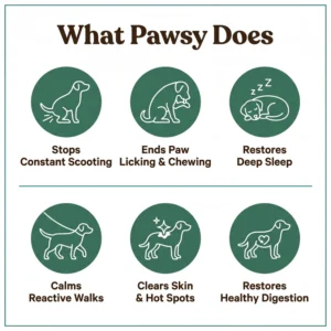 Pawsy™ Parasite Cleanse Drops