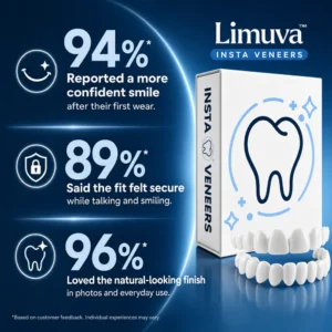 Limuva™ Insta Veneers