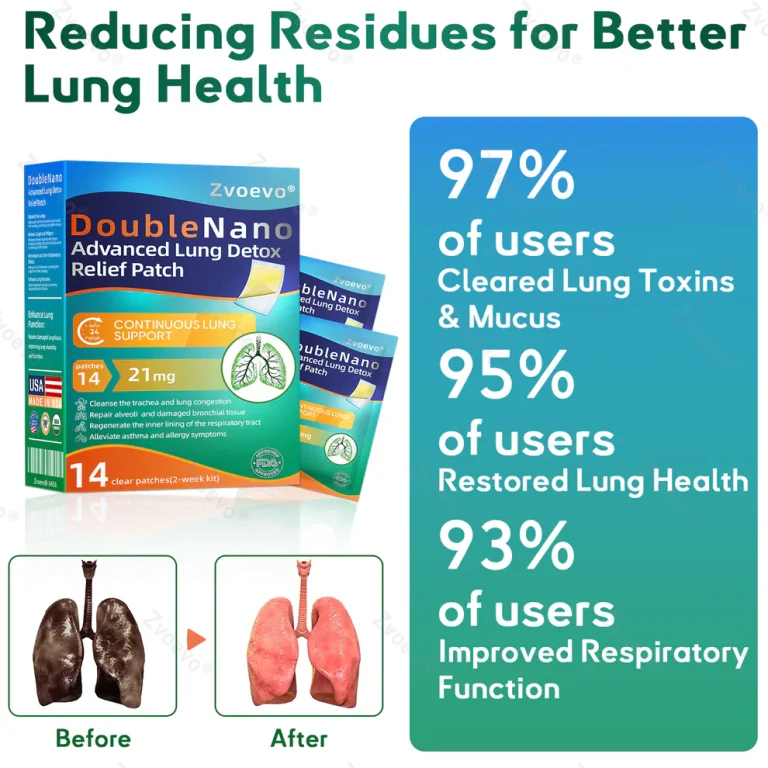 Zvoevo® DoubleNano Advanced Lung Detox Relief Patch
