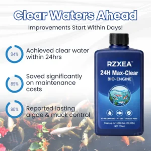 RZXEA™ 24H Max-Clear Bio-Engine