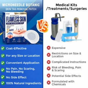 GFOUK® 2026 Newly Upgraded 2-in-1 Microneedle Hydrocolloid Patches