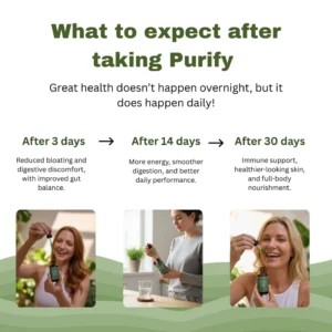 Purify Soursop Moringa Seamoss Oregano Turmeric Drops