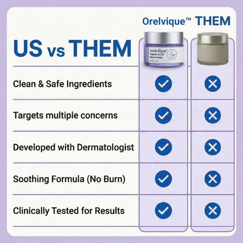 Orelvique Tighten & Lift Neck Cream